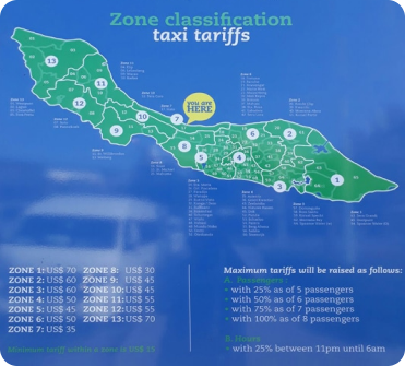 Taxi prices in Curacao